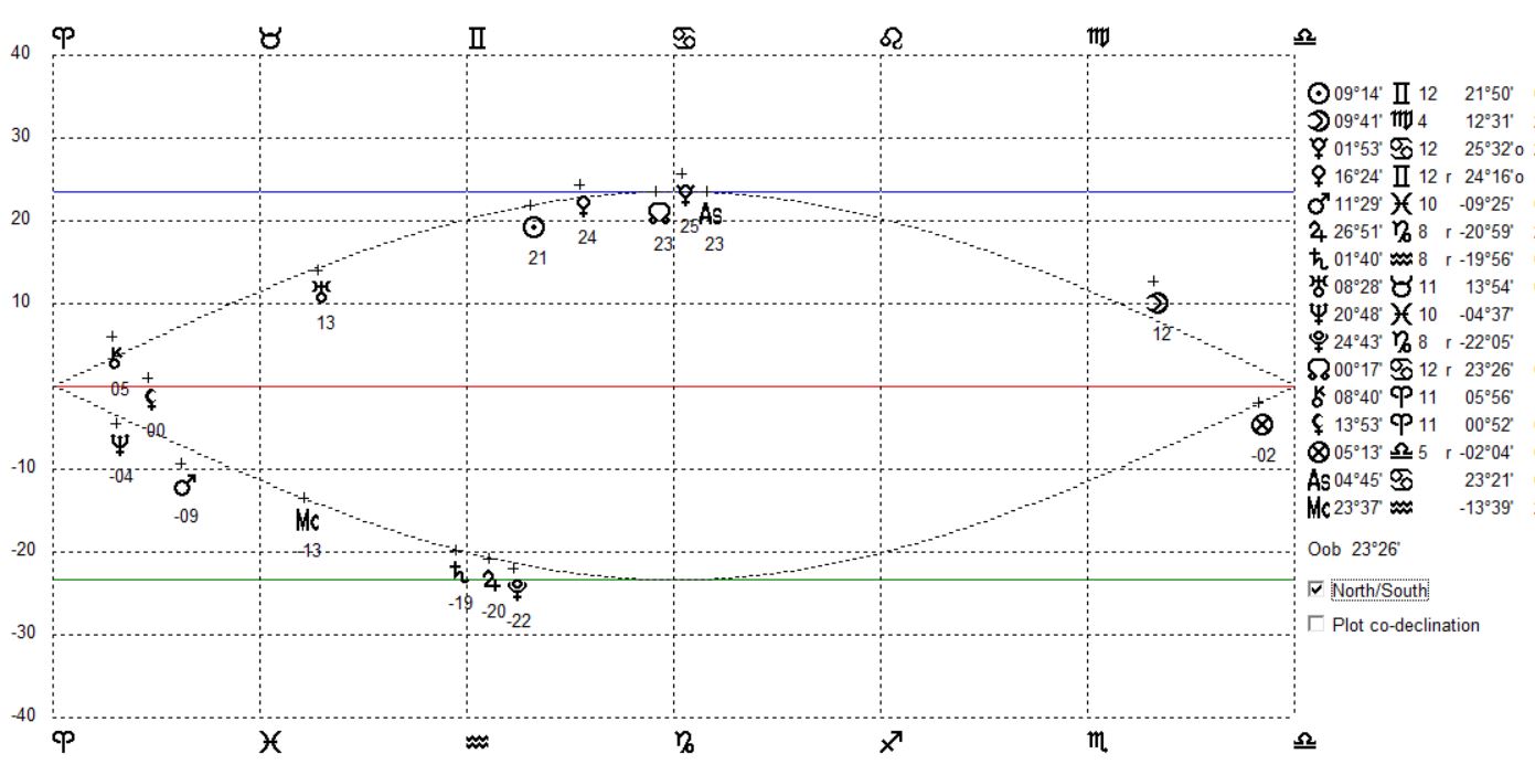 Boehrer Diagram 30052020062055