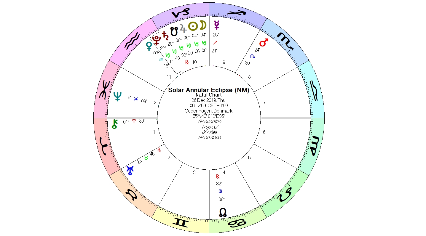 SEcl 26122019 WEB
