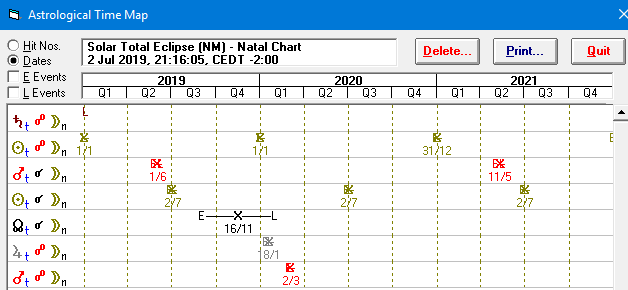 Ecl3