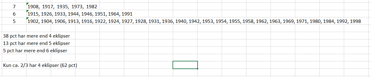 Opsum 1900 1999 3