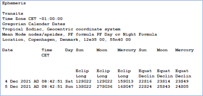 Ephemeris