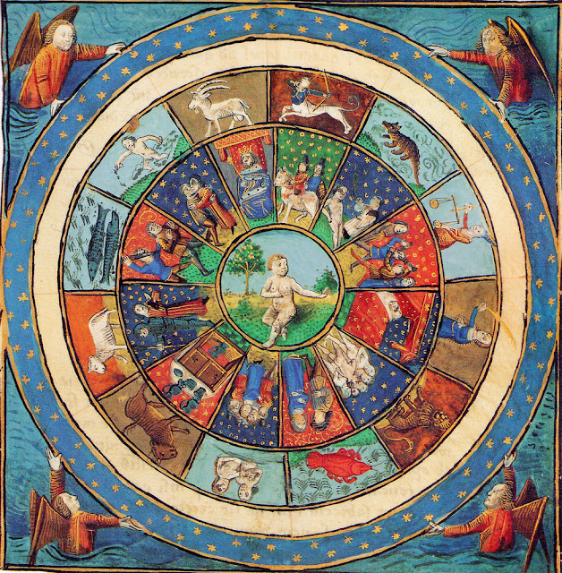 Mandala Zodiaque XVII
