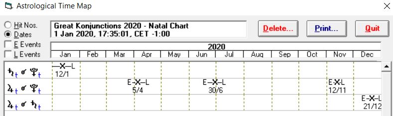 G conjunct 2020